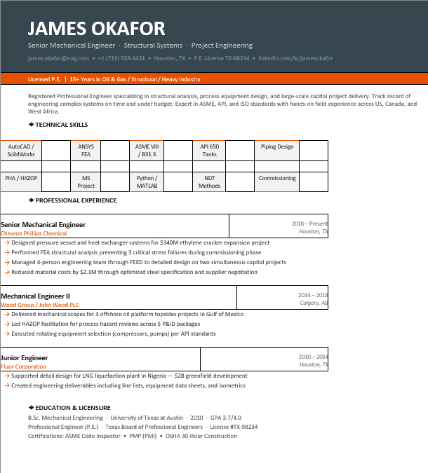James Okafor